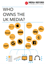 New Report Who Owns The Uk Media In 2019 Media Reform