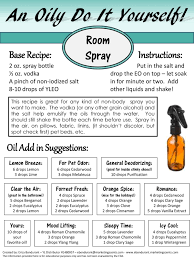 An Oily Diy Room Spray Erica Bondurant Yl Distributor 1480957 Ebondurant Marketingscents Com Essential Oils Room Spray Diy Room Spray Room Spray Recipe