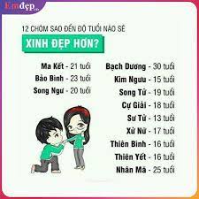 12 Chòm sao đến độ tuổi nào thì sẽ... - 12 Cung Hoàng Đạo | Facebook