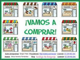 Descargue como doc, pdf, txt o lea en línea desde scribd. Vamos A Comprar Juego De Mesa Educativo Para Descargar E Imp Juegos Educativos Para Ninos Recursos De Ensenanza De Espanol Resolucion De Problemas Matematicos