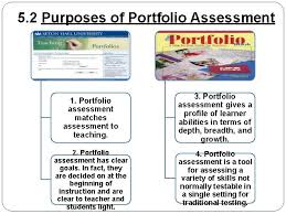 Maybe you would like to learn more about one of these? Asssessment Of Learning Portfolio Assessment Methods Chapter 5