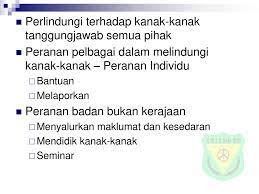 Isu tampar vs akta kanak kanak 2001 pindaan 2016 ini yang perlu anda tahu remaja. Topik 24 Melindungi Hak Kanak Kanak Ppt Download