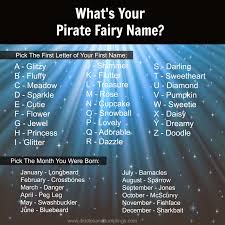 Protectpixiehollow Pirate Fairy Name Generator Jpg Jpg 1600 1600 Fairy Names Pirate Fairy Pixie Names