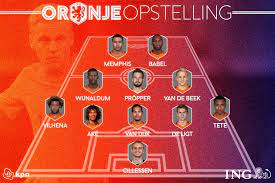 يلتقي المنتخب الهولندي، مع نظيره الجورجي، في مباراة ودية، إستعداداً للمشاركة في نهائيات كأس الأمم الأوروبية. Ø£Ø®Ø¨Ø§Ø± Ø§Ù„ÙƒØ±Ø© Ø§Ù„Ø¹Ø§Ù„Ù…ÙŠØ© On Twitter ØªØ´ÙƒÙŠÙ„Ø© Ù‡ÙˆÙ„Ù†Ø¯Ø§ Ø§Ù…Ø§Ù… Ø§Ù„Ø¨Ø±ØªØºØ§Ù„