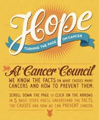 Cancer council nsw is a member of the cancer council federation. Tribal Ddb S Cancer Council Nsw Infographic Goes Global Reaching People In 100 Countries Campaign Brief