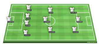 Granada picked up some points in their recent fixtures in the campaign, mostly against teams below them in the league table or closer to them. Real Madrid Vs Granada Preview Probable Lineups Prediction Tactics Team News Key Stats