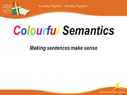 Colourful Semantics Making Sentences Make Sense Ppt Download Colourful Semantics Making Sentences Sentences