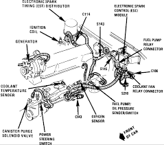 Is it a mixture controlled rochester. Caprice 305 Tbi Engine Diagram 1998 Land Rover Discovery Wiring Diagram For Wiring Diagram Schematics