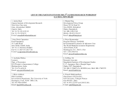 LIST OF THE PARTICIPANTS FOR THE 3RD SANDEE RESEARCH WORKSHOP 6-11 MAY, NEW  DELHI 1. Amita Shah Gujarat Institute of Development