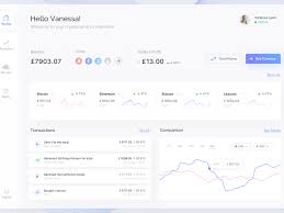Pin Auf Dashboard Design