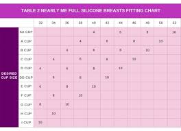 Transform Nearly Me Triangle Silicone Breast Forms Breast Forms 4 U