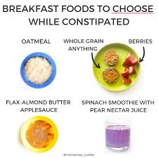 High fiber recipes for constipation recipe: Foods To Help With Constipation In Toddlers Mama Knows Nutrition