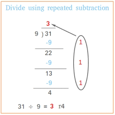 Sal uses area models to divide 268÷2 and 856÷8. Divide Using Repeated Subtraction