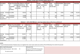 macrs calculator excel sada margarethaydon com