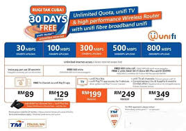 Lorong seri kuantan 17 area: Unifi Kelantan Home Facebook