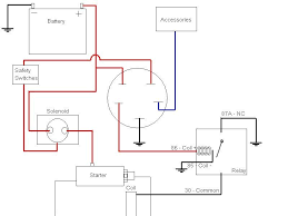 Your power starts at the brake light fusecheck with a test lightthen proceed to stop light switch on brake. Pin On Wiring Schems