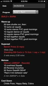 Every wod (workout of the day) will have a warmup, denoted as part a. 120 Crossfit Programming Ideas Wod Crossfit Crossfit Workouts Crossfit