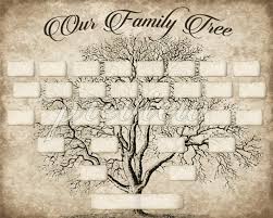 custom family tree printable 5 generation template instant