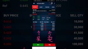 Sekarang sudah tersedia berbagai macam akses yang memudahkan mereka untuk melakukan investasi saham. æ°æ Market Depths 5 Level Rhb Trade Smart Youtube