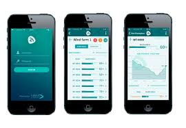 Nem Solutions Offers A U R A App For Wind Energy