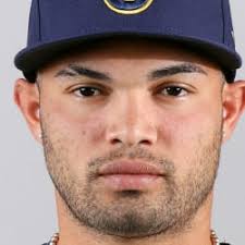 Brewers Top Prospects