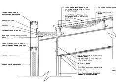 The entire gutter system is completely concealed. 14 Concealed Gutters Ideas Gutters Roof Design Roof Detail