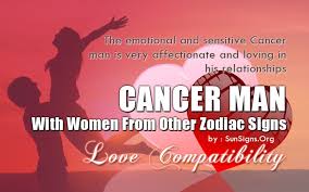 16 You Will Love Zodiac Signs Compatibility Sex Chart