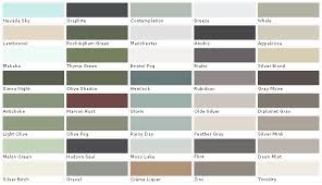 Pratt And Lambert Colors House Paint Color Chart Chip