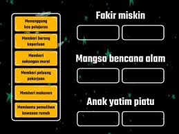 Membuat saluran air bawah tanah juga sangat diperlukan untuk membantu aliran air. Golongan Recursos Didacticos