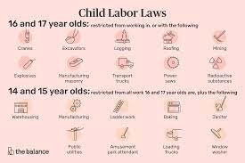 Saan Makahanap Ng Mga Trabaho Para Sa 14 At 15 Year Olds 2021 Trabaho Searching
