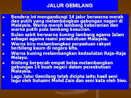 Jalur gemilang dan bendera negeri negeri dalam malaysiabendera malaysia mengandungi 14 jalur merah dan putih(melintang) yang sama lebar bulan sabit dan bintang melambangkan agama islam sebagai agama rasmi.bintang berbucu 14 melambangkan 13 buah negeri di malaysia dan wilayah. Lambanglambang Negara N N N Jata Negara Bendera