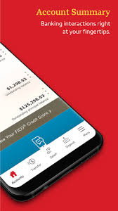 July 24, 2020 leave a comment if. Wells Fargo Mobile Apps On Google Play