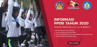Profile video sman 4 denpasar dalam rangka pengenalan sekolah sehat. Informasi Ppdb Tahun Pelajaran 2020 2021 Situs Resmi Sma Negeri 8 Denpasar