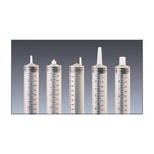 Difference Between 3Cc Syringe And 3Ml Syringe | Med-Vet International
