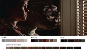 Color Palettes From Famous Movies Show How Colors Set The Tone Of A Film Movies In Color Movie Color Palette Dark Color Palette