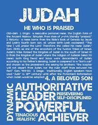 Judah Personalized Name Print Typography Print By Ohbabynames Names With Meaning Hebrew Boy Names Baby Names
