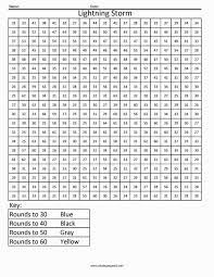 4th Grade Coloring Pages Math Coloring Worksheets Math Coloring Free Math