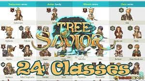 Greetings saviors, today we would like to introduce a class build ranking page for the re:build update. Choose A Suitable Class You Like In Tree Of Savior