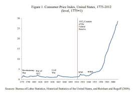 Secular Movements In Interest Rates Seeking Alpha