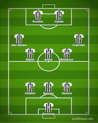 Do you think juventus will make it to finals? Tuttosport Is Predicting Andrea Pirlo Will Use A 3 5 2 Against Sampdoria Black White Read All Over