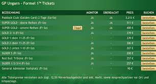 Formula 1 aramco magyar nagydíj 2020. Formel 1 Tickets Ungarn Budapest Formel 1 Rennwagen Selber Fahren Sportwagen Mieten Renntaxi Motorsport Event Mobile Katbahn Simulator U V M