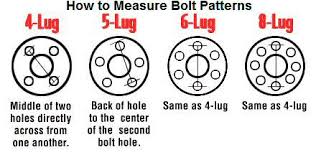 Technical Information Trailer Tires Wheels