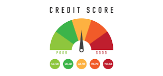 If you wield it well, you can boost your credit and unlock doors that weren't open to you previously. 9 Ways Your Credit Score Affects Your Everyday Life Student Loan Hero