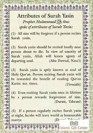 You can also download any surah (chapter) of quran kareem from this website. Surah Yaseen Pdf In Hindi