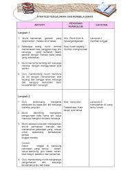 Kesalahan tidak membuat rancangan pengajaran harian adalah cukup besar, bahkan boleh dikenakan tindakan tatatertib, denda dan dipotong gaji. Rancangan Pengajaran Harian Rph Kurikulum Standard Sekolah Rendah Kssr Bahasa Melayu Malaysia Bm Tahun 2 Aspek Tatabahasa Golongan Kata Kata Nama Am Hidup Manusia