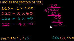 Finding Factors Of A Number Hindi Youtube