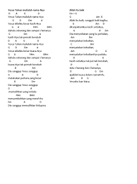 Temukan lagu terbaru favoritmu hanya di lagu 123 stafaband planetlagu. Allah Itu Baik Lyrics