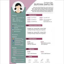 Resume bertujuan sebagai mewakili diri anda dalam menghantar permohonan kerja di sesebuah syarikat. Deskripsi Diri Sendiri Dalam Bahasa Inggris Mudah