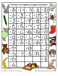 Hiragana Chart Worksheet Education Com Japanese Language Learning Hiragana Hiragana Chart