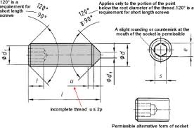 Metric Socket Set Screw Dimensions